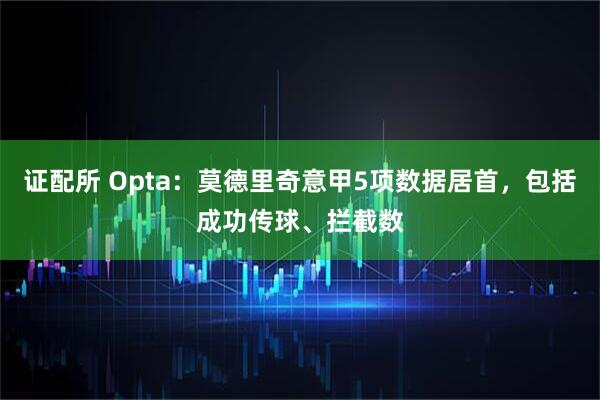 证配所 Opta：莫德里奇意甲5项数据居首，包括成功传球、拦截数