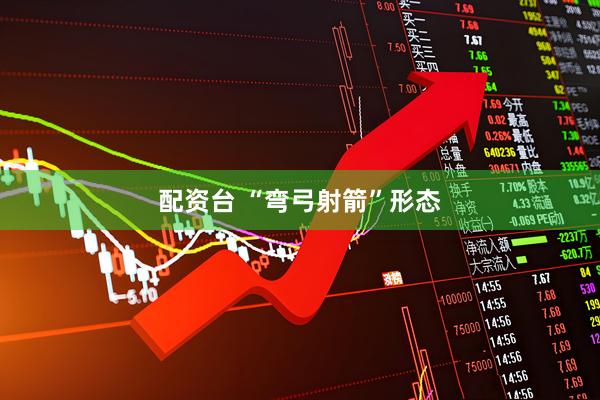 配资台 “弯弓射箭”形态